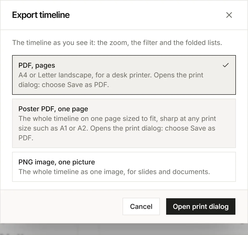 The Export timeline window with PDF pages, Poster PDF and PNG image